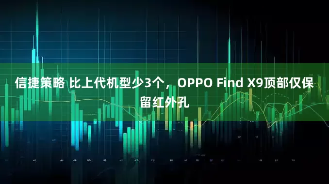 信捷策略 比上代机型少3个，OPPO Find X9顶部仅保留红外孔